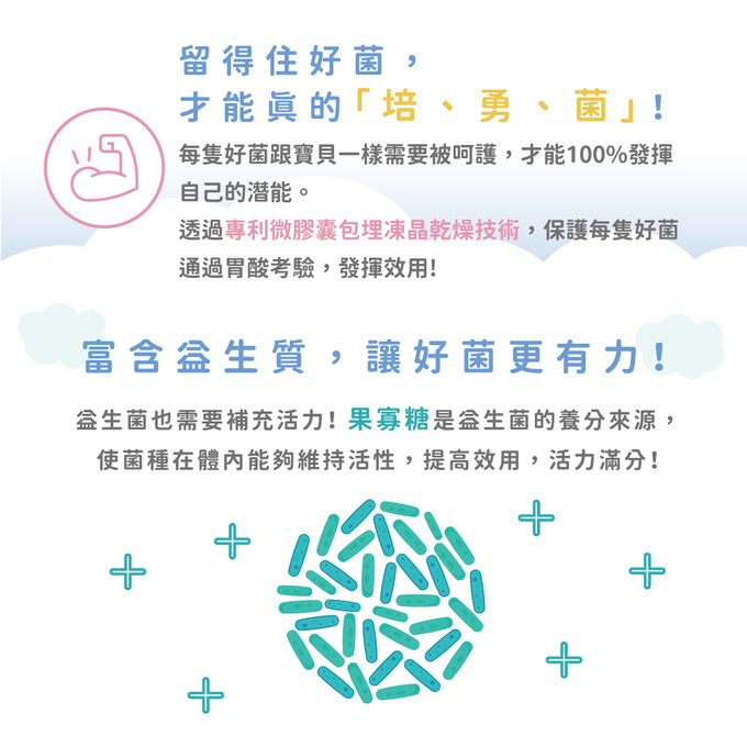 MDPAPA'S - 新成長敏力機能益生菌-60包