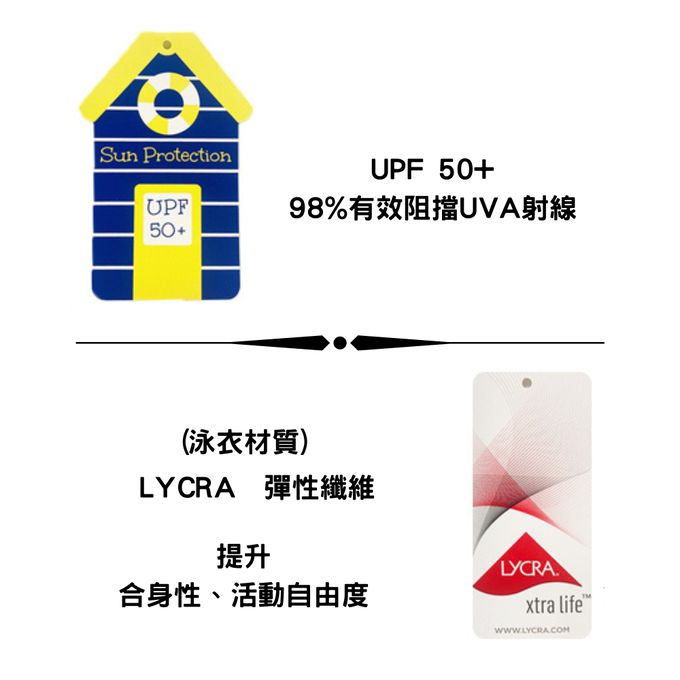 英國 JoJo Maman BeBe - 嬰幼兒/兒童泳裝戲水UPF50+防曬護頸遮陽帽-夏日檸檬