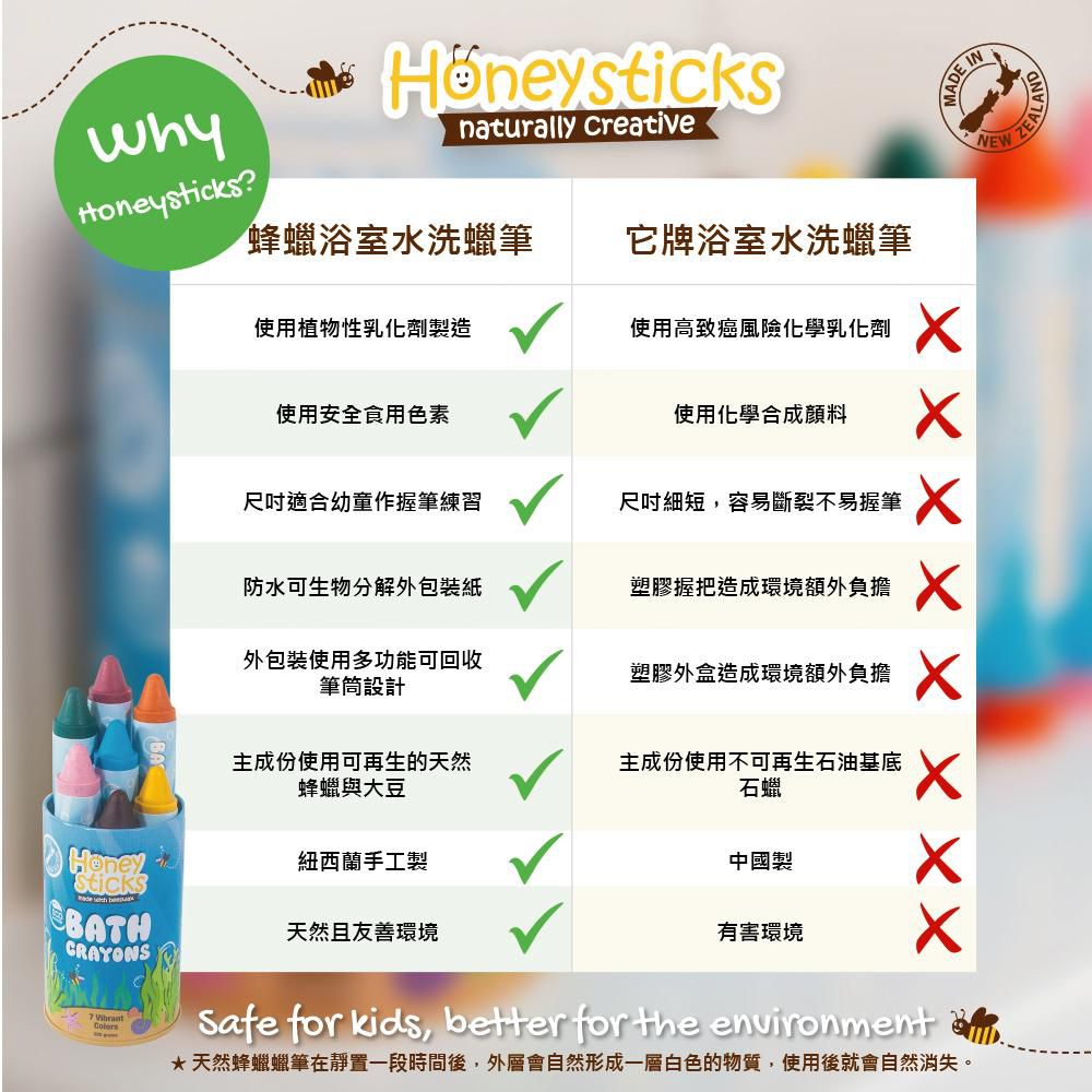 紐西蘭 Honey Sticks - 純天然蜂蠟無毒浴室可水洗蠟筆-7色
