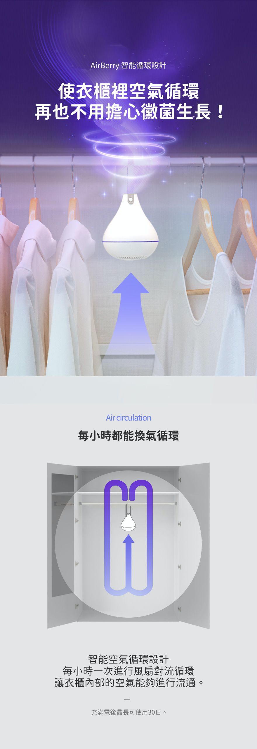 韓國 airberry - 智能衣櫃管理雙機組-除濕/殺菌機X1(附除濕膠球1包3入)，香氛/空氣循環機X1(附春日櫻花香氛片3個)
