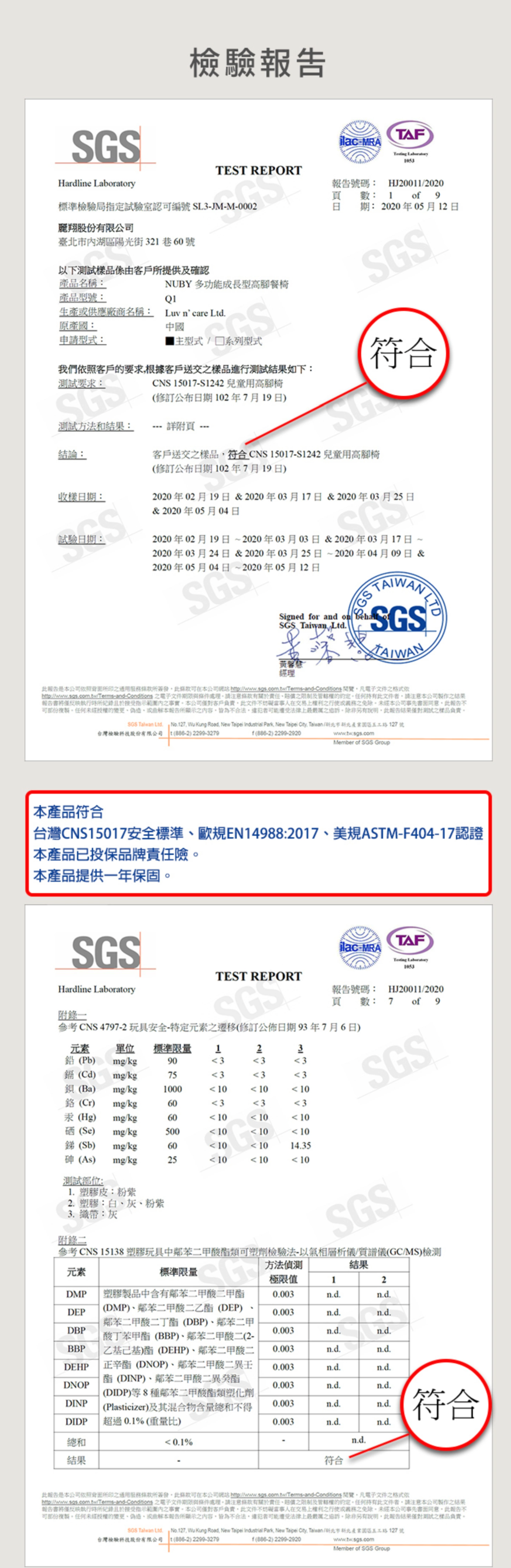 6個月喝奶到用餐都好用【Nuby】三合一高腳餐椅