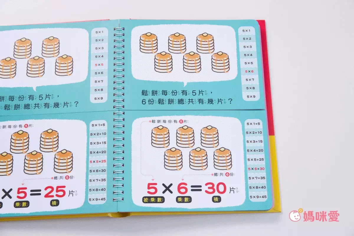 九九乘法這麼簡單