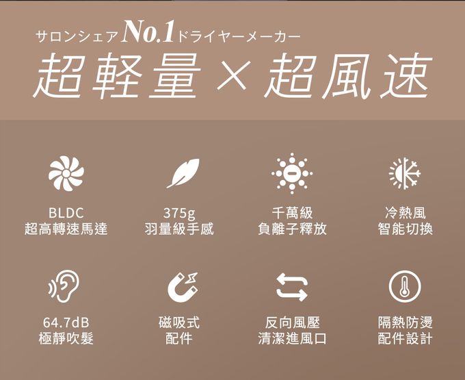 日本 TESCOM - 專業級負離子吹風機 TD880ATW-雪白色