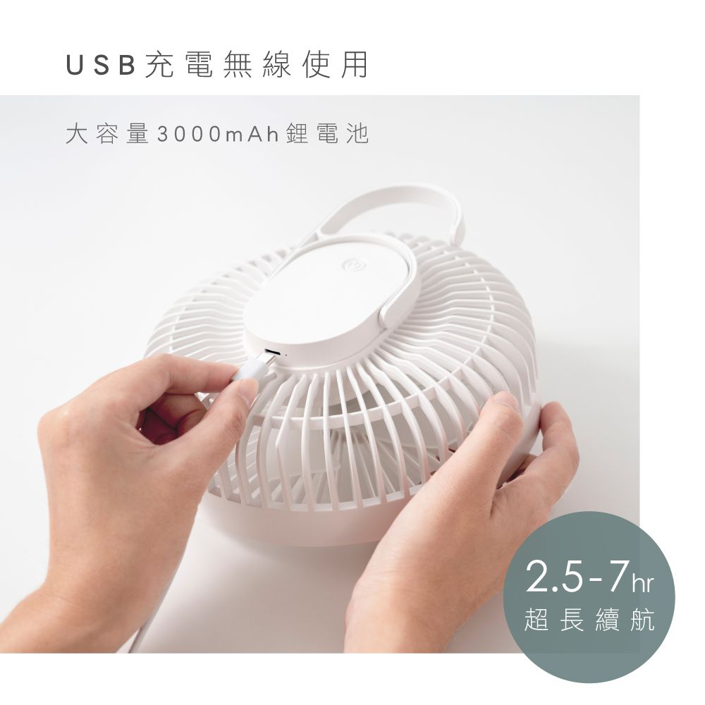 KINYO - 無線遙控LED吊扇-白色-UF7065W