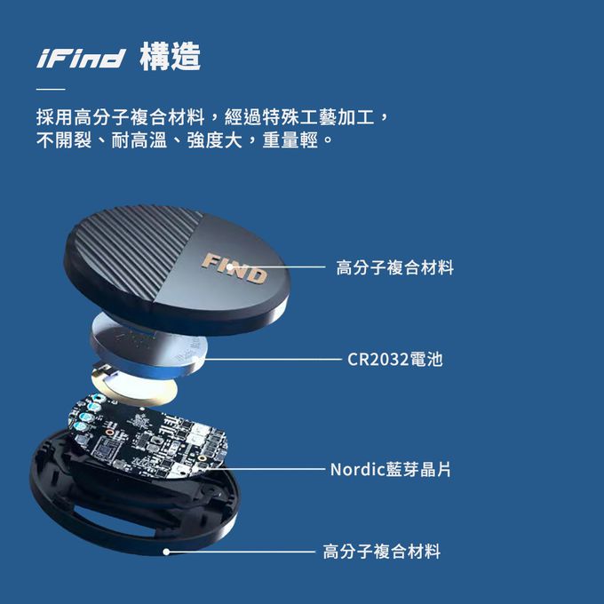 iFind - 全球定位器 防丟器 免插卡 蘋果MFi認證 NCC認證(寵物定位器 老人防走失 追蹤器)-圓形 (黑色)