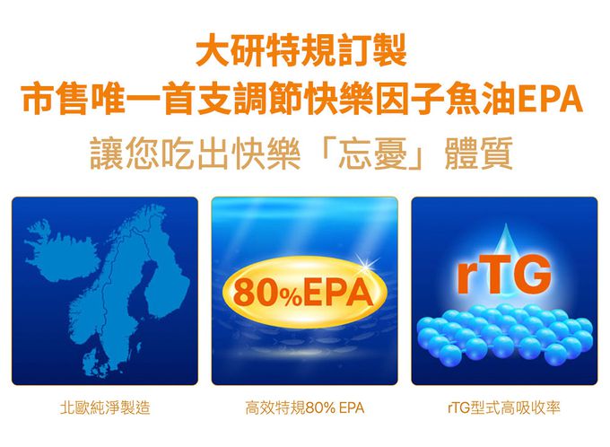 大研生醫 - EPA80%快樂魚油軟膠囊(升級添加D3）-(60粒/盒)