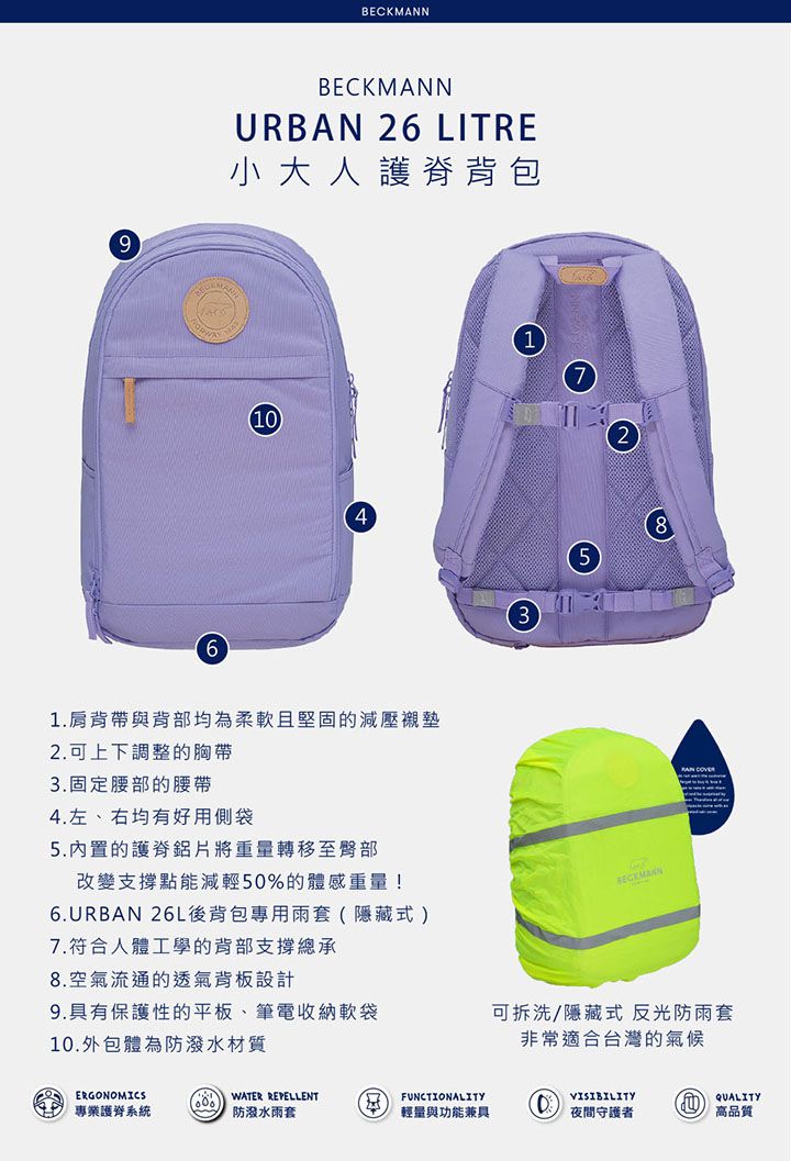 Beckmann - 小大人護脊後背包 26L-玫紅
