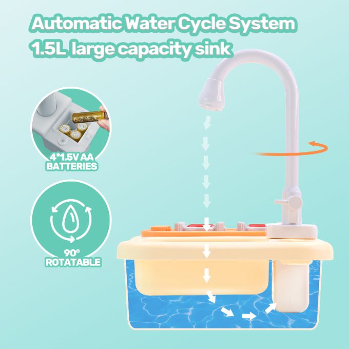 CuteStone - 兒童仿真冒煙煮飯與洗碗機切切樂套裝玩具30件組