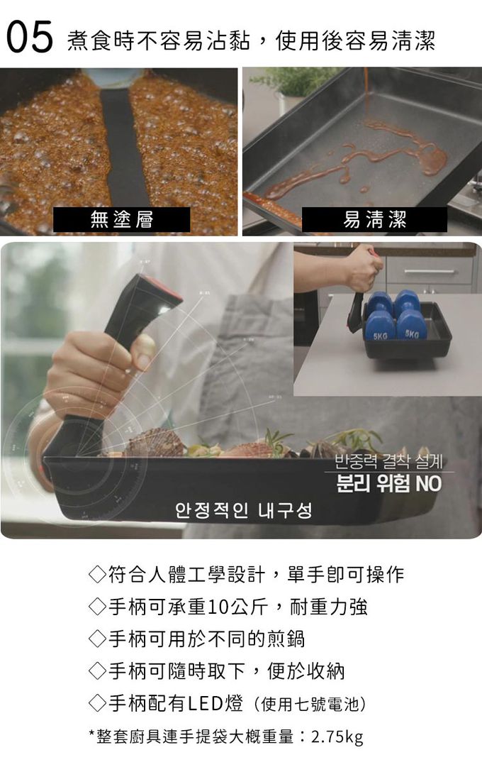 韓國 DAHM's - 韓國製露營可拆式把手方形鐵鍋5件組