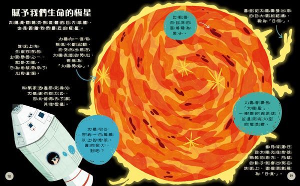 我的第一本天文太空書