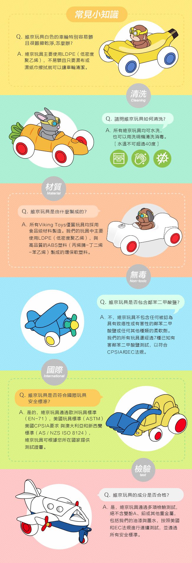 瑞典Viking toys - 德克小馬車(含1隻人偶2隻馬)-25cm