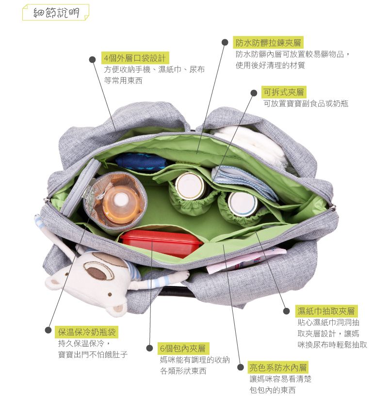 德國 Lassig - 時尚單寧托特媽媽包-刷色灰-含尿布墊+推車掛勾+保溫瓶收納包+小收納包+長背帶