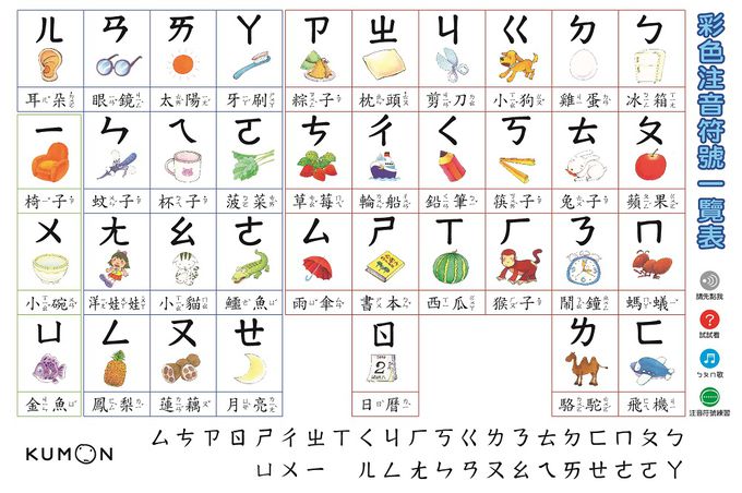 KUMON - KUMON 注音符號卡-點讀版(附彩色注音符號一覽表、白板卡)