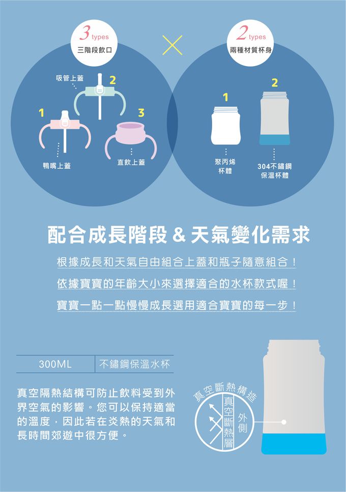 日本 Richell 利其爾 - TLI布逗兒三階段水杯禮盒組