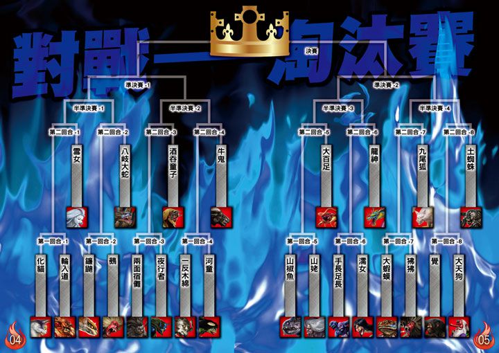 妖怪最強王圖鑑（新版）