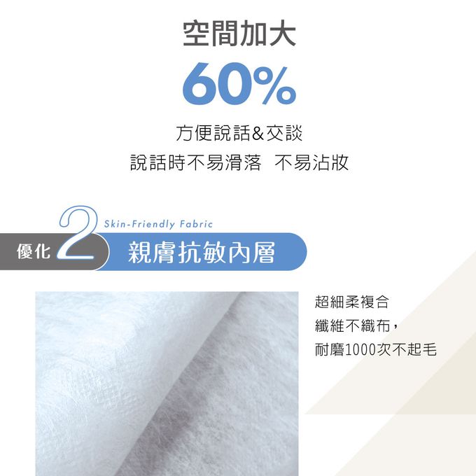 DRX 達特世 - TN95醫用4D口罩 - 馬卡龍四色 (兒童S) - 20入