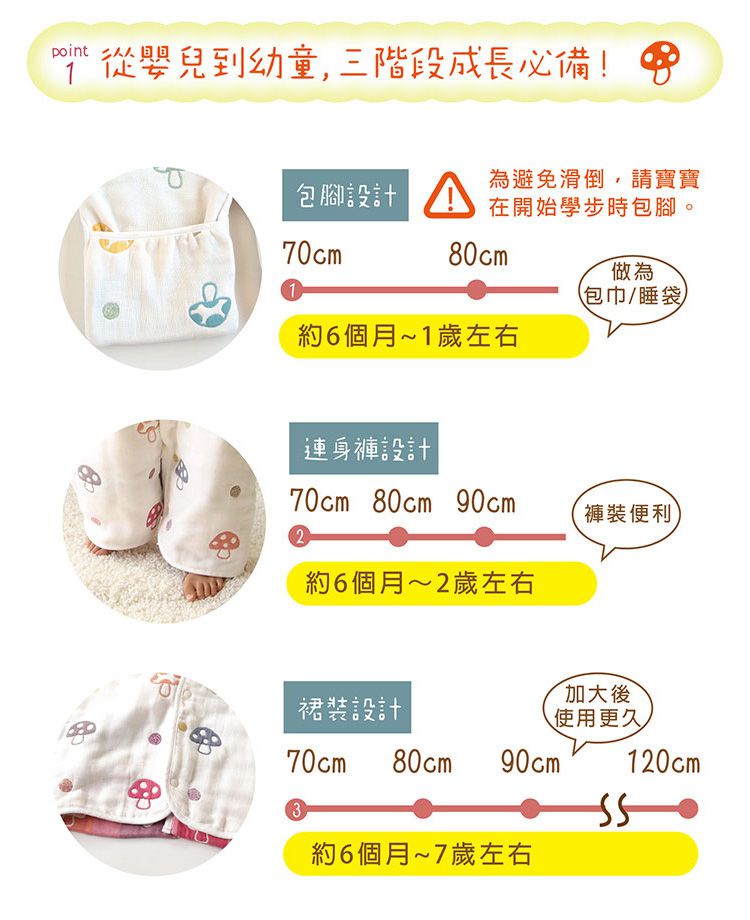 日本 Hoppetta - 蘑菇六層紗可拆袖成長型睡袍