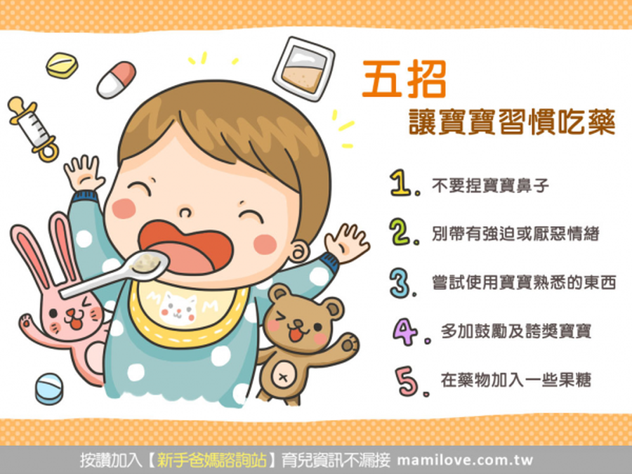 五招讓寶寶習慣吃藥