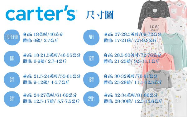 美國 Carter's - 嬰幼兒長袖包屁衣三件組(有機棉)-灰企鵝