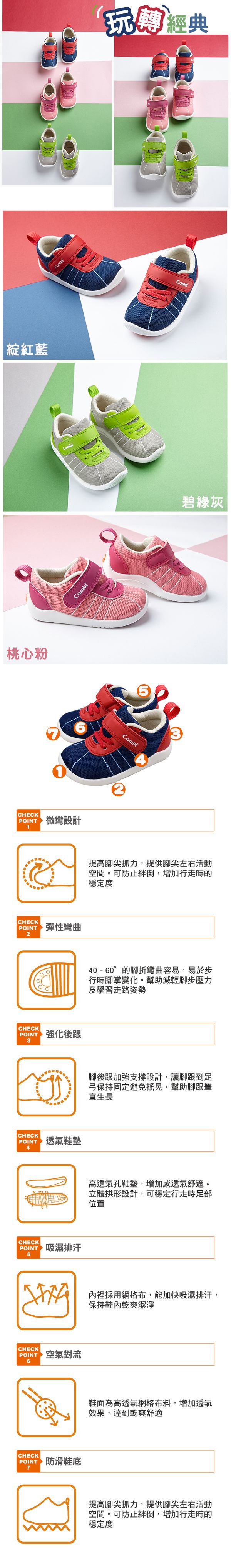 日本 Combi - 機能童鞋/學步鞋-玩轉經典幼兒機能休閒鞋(加贈鞋墊)-寶寶段-綻紅藍