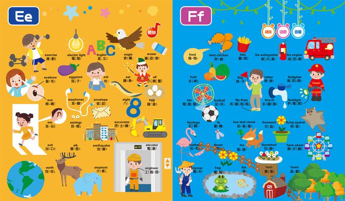 會說話的ABC觸控有聲學習書-中英台三語發音+26個字母主題+600個詞語