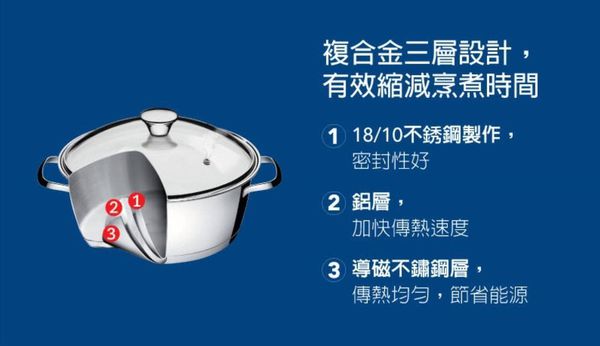 TRAMONTINA - 巴西百年品牌316不鏽鋼健康鍋具三件組 (34cm炒鍋附蓋+20cm湯鍋附蓋+不鏽鋼鍋鏟)