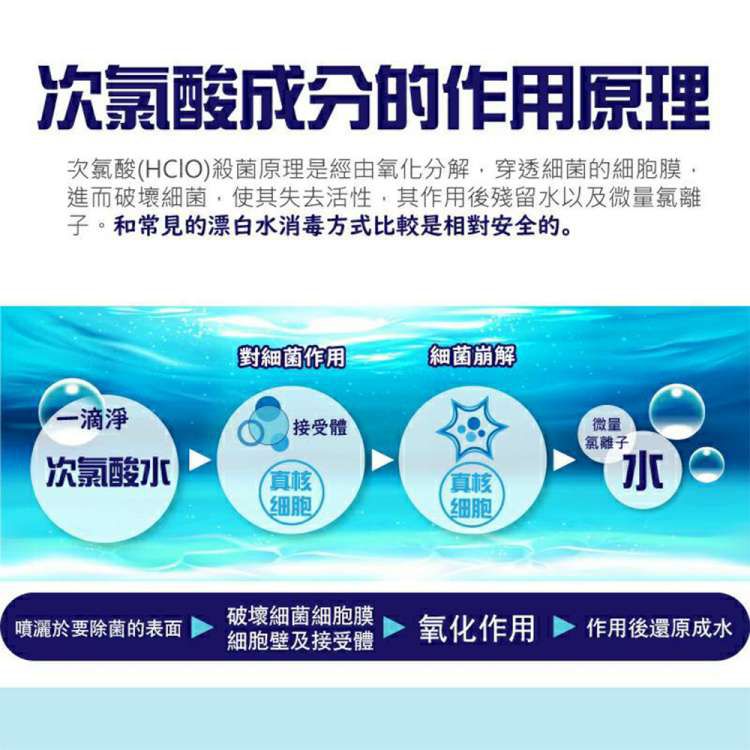 一滴淨 - 奈米氣化次氯酸水抗菌液-超值2入組-400ml