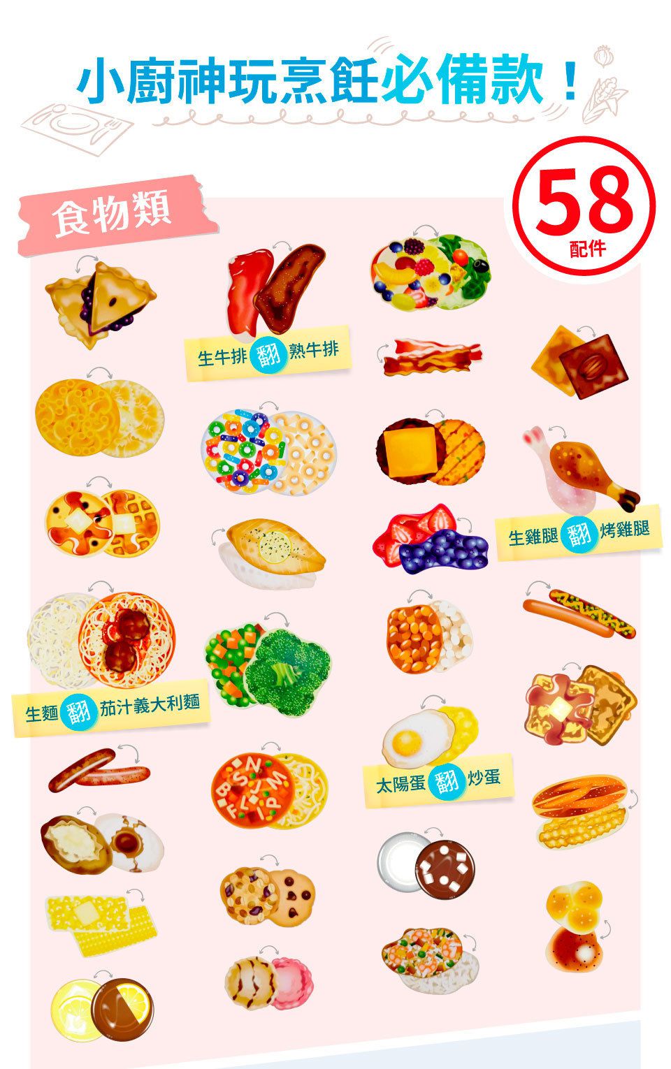 美國瑪莉莎 Melissa & Doug - 豪華廚房烹飪遊戲套組-限定款