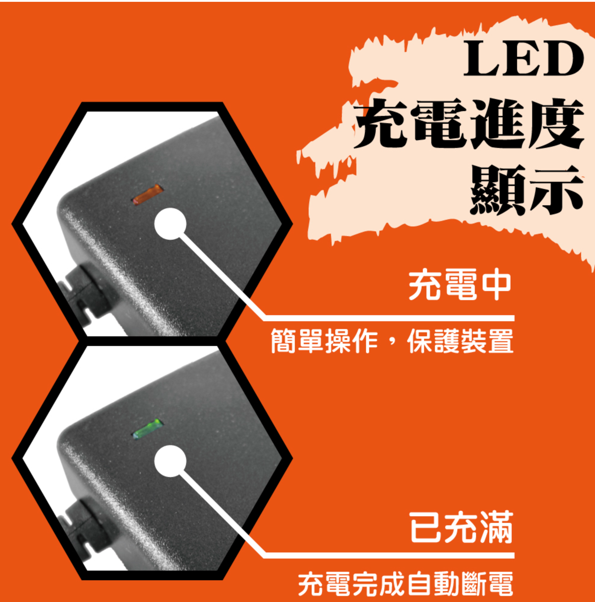i-Smart - [升級加購]快拆台製電池組(12V14A)+台製充電器(12V1.6A)