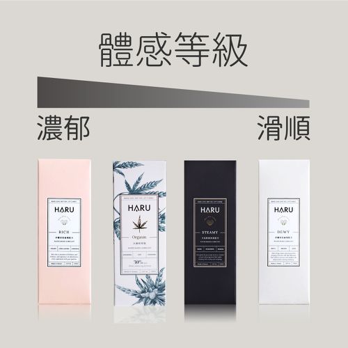 Travel Kit情愛瓶炙熱濃情綜合組-15ml*3