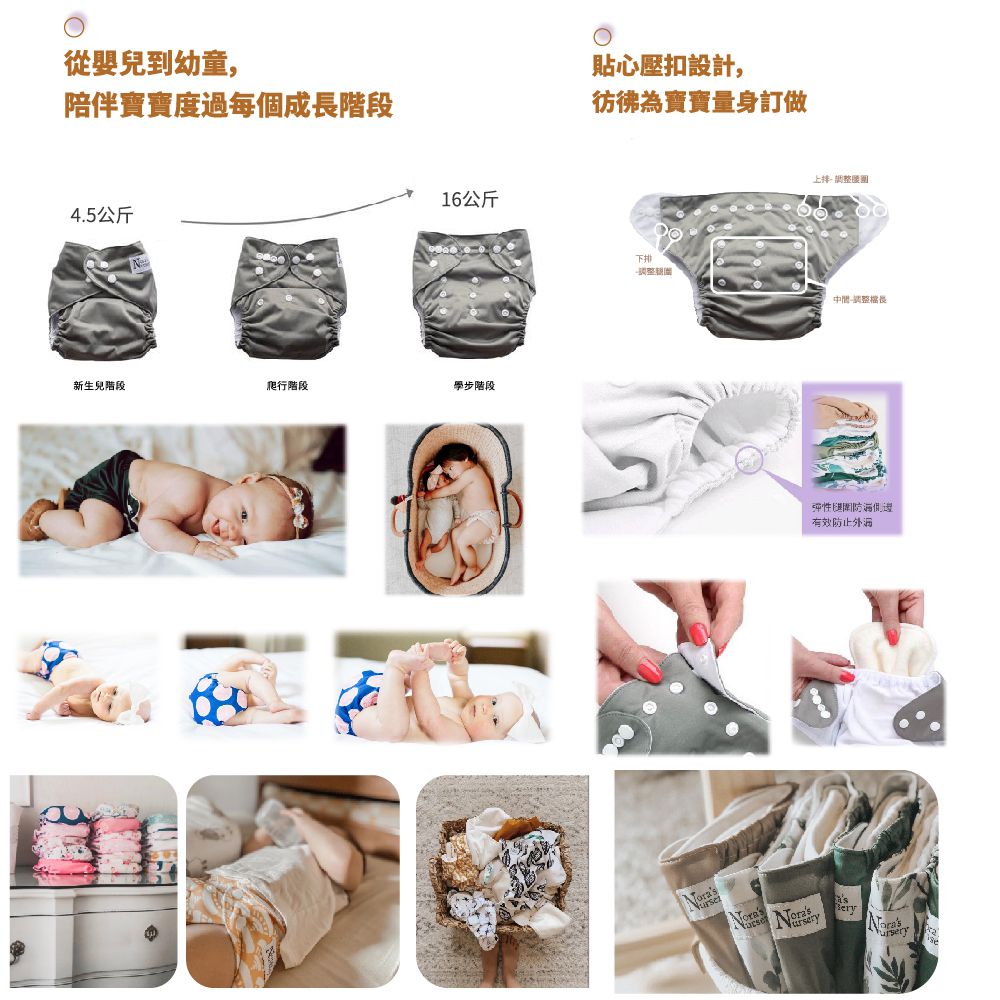 Nora's Nursery - 成長型口袋式布尿布-7件組 送收納袋 附尿墊-衝浪季節 (4.5~16公斤)