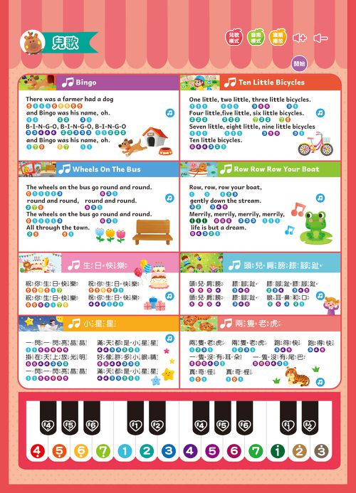 BABY認知點讀掛圖本-含13大主題，含1482個詞語+57個造句+九九乘法+8首兒歌+鋼琴