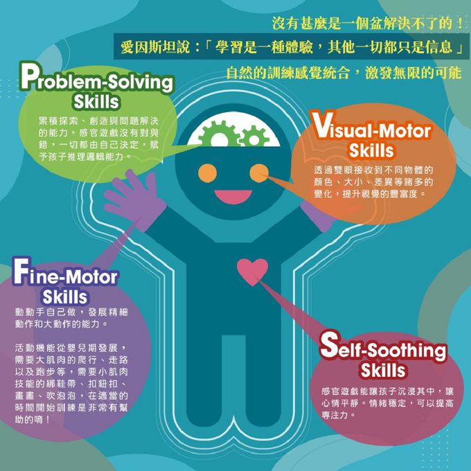 Eagle's 益科思 - 茸茸土-海洋世界