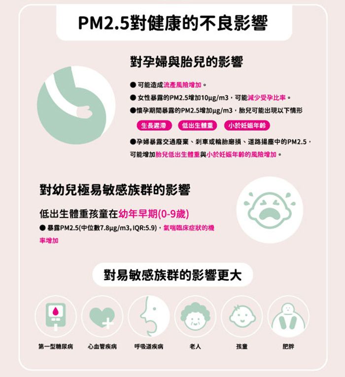 POLI 波力救援小英雄 - 隨身空氣清淨器-安寶 (16.3 x 9.5 x 5.5 cm)