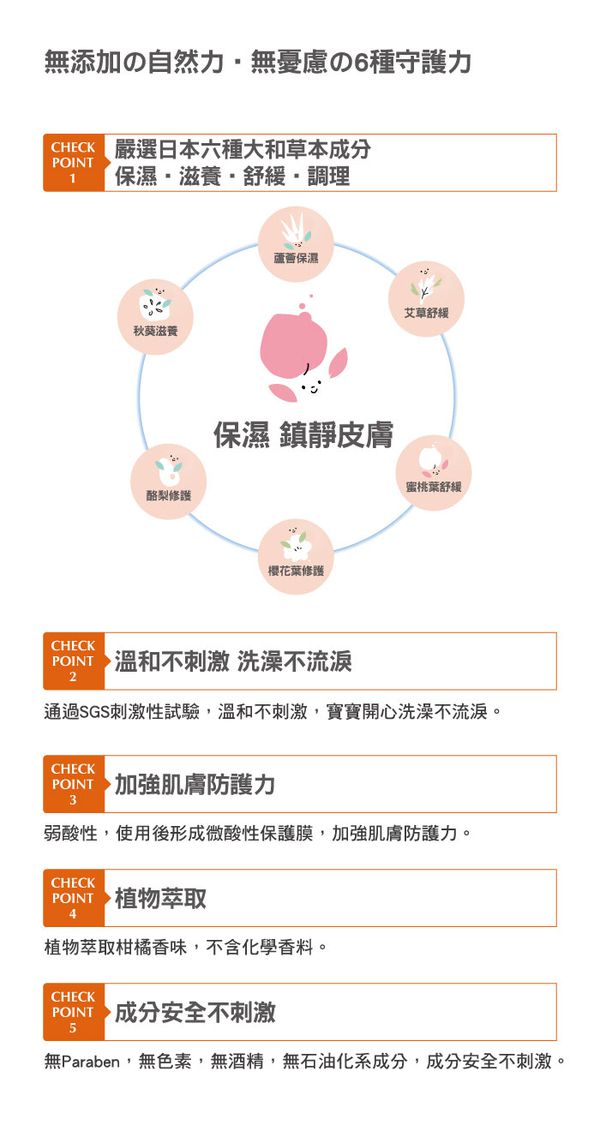 日本 Combi - 和草極潤嬰兒泡泡露plus-500ml