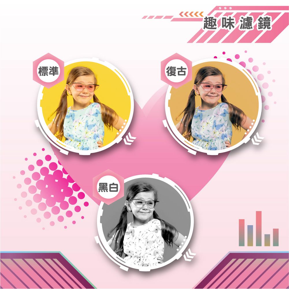 POLI 波力救援小英雄 - 【超值兩入組】兒童數位相機含32G記憶卡-波力*1+安寶*1+[贈]可愛風扇*1