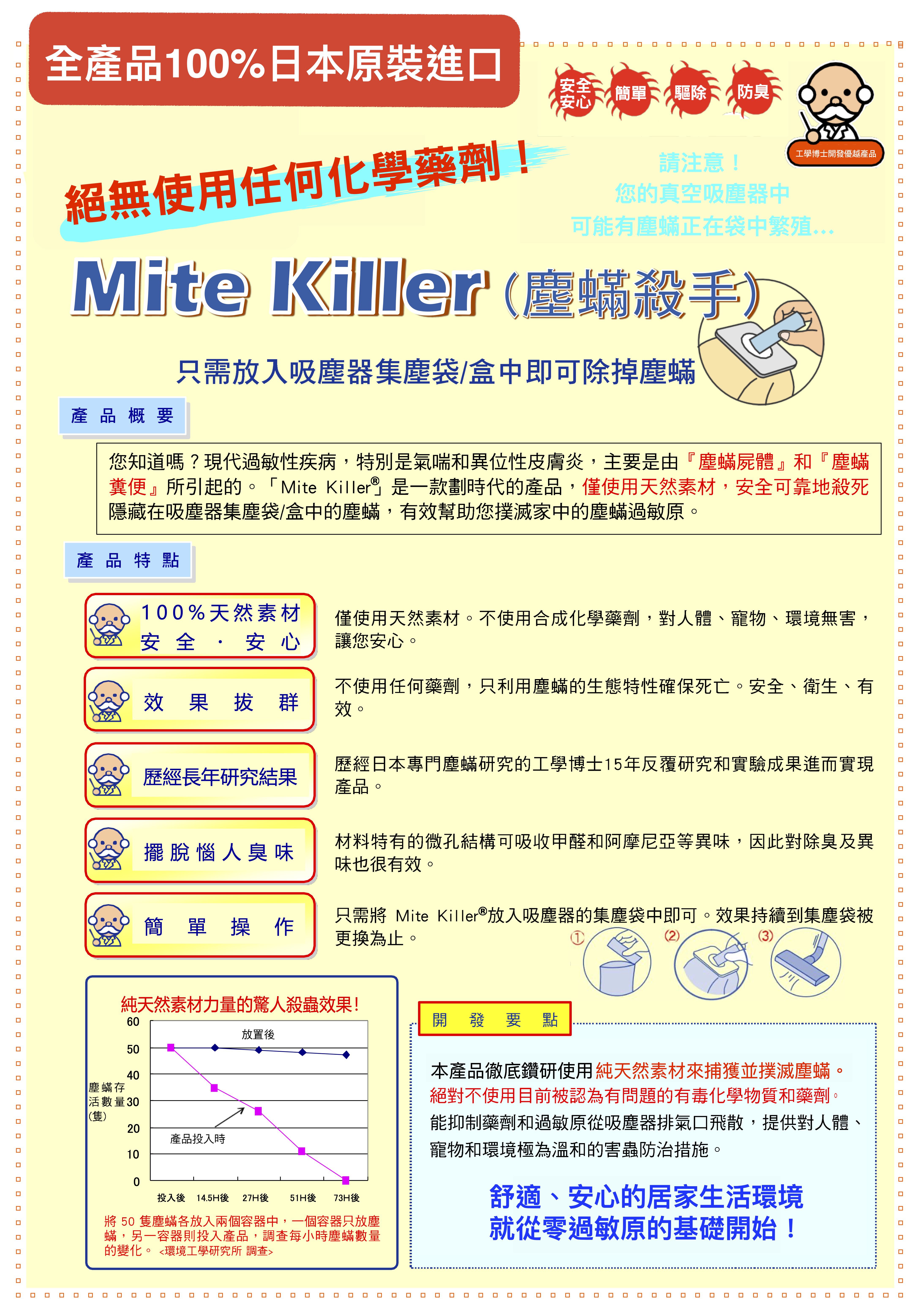 捕捉惱人塵蟎！日本 沒蟎家 塵蟎誘捕貼片