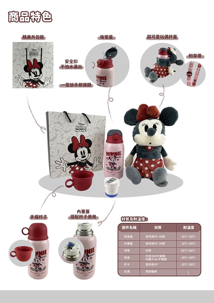 Disney系列玩偶保溫瓶組合620-640ml 禮盒-毛怪