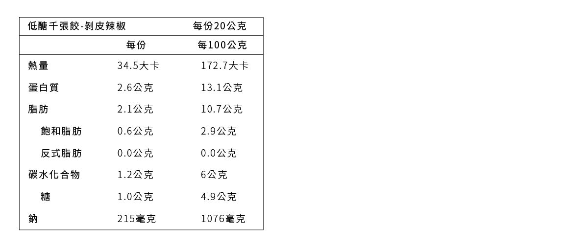 原味時代 - 【低醣千張餃】剝皮辣椒-16入/ 盒