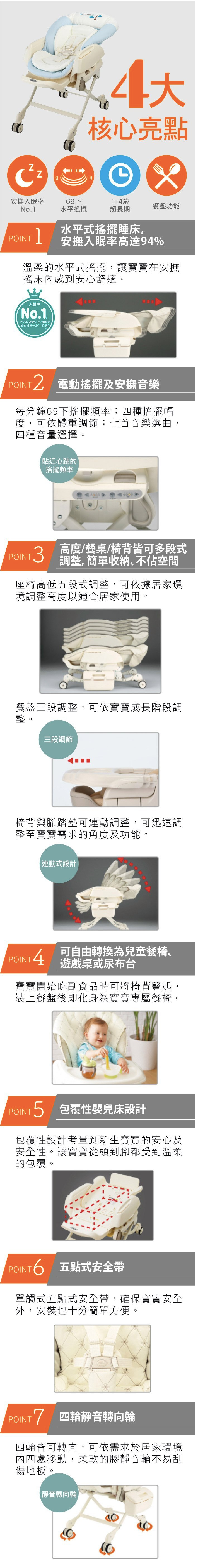 日本 Combi - 安撫餐椅搖床-Letto AT LX [電動款]-法國香草-贈蚊帳＋磨甲機