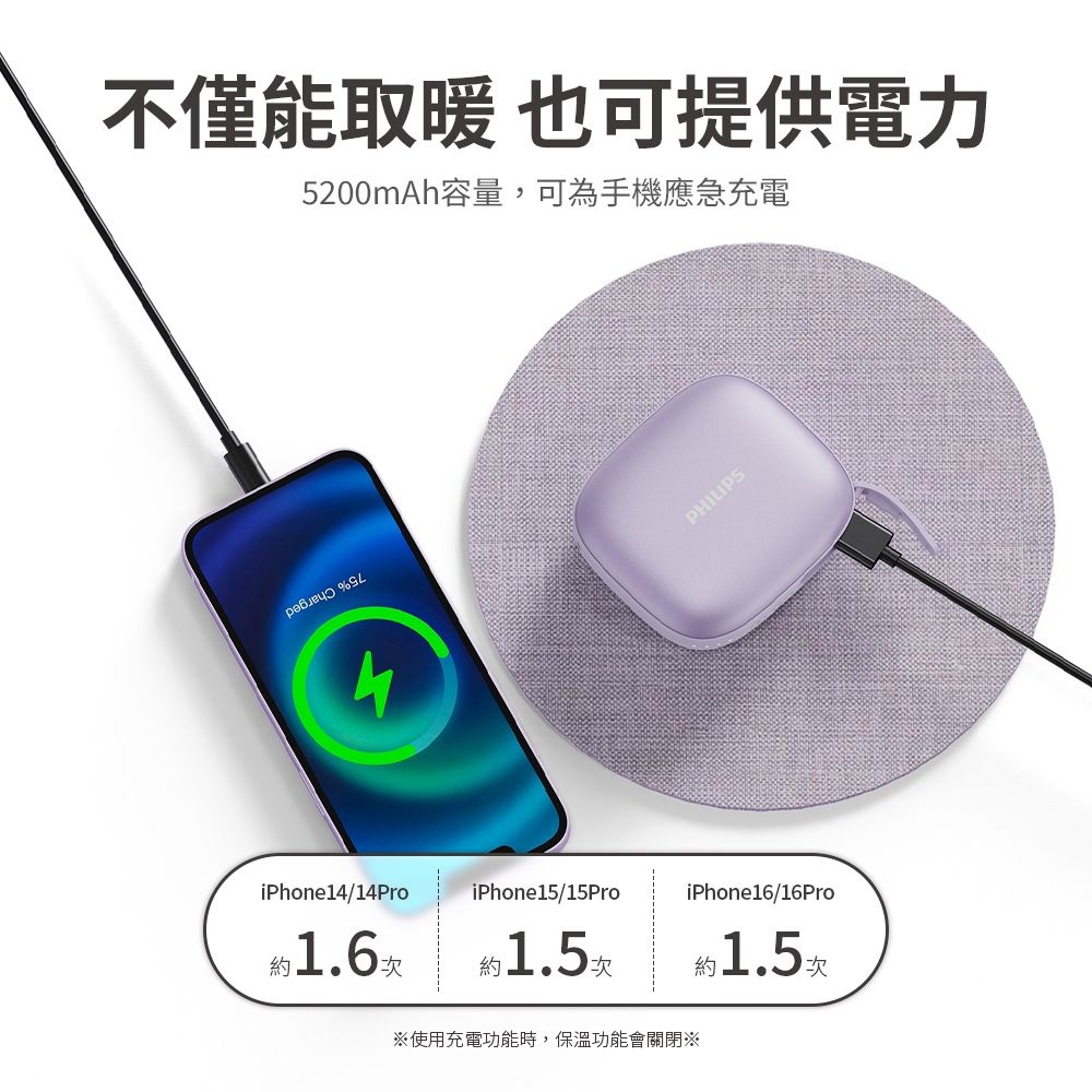 飛利浦 暖蛋 暖手寶行動電源 DLP2136V-綠色