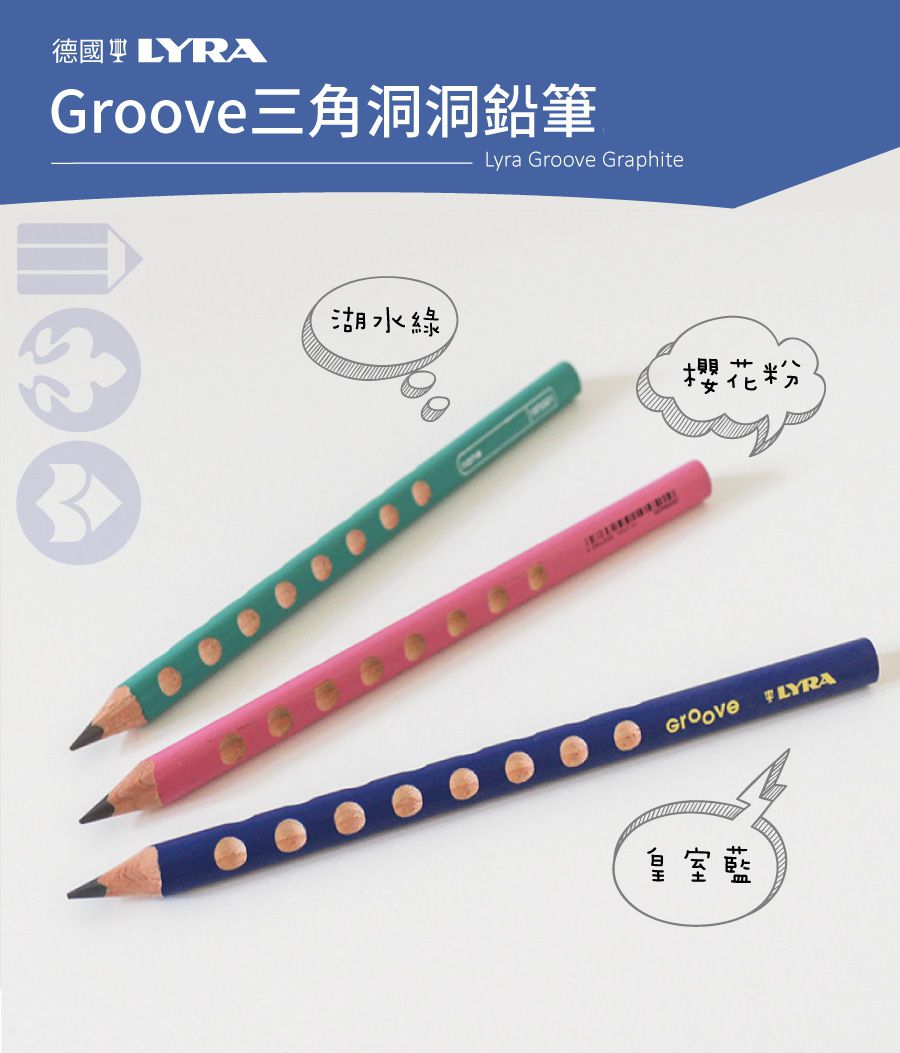 德國LYRA - Groove三角洞洞鉛筆6入 (湖水綠)+LYRA 銀盔甲雙孔筆削+法國Maped潔淨黏屑塑膠擦
