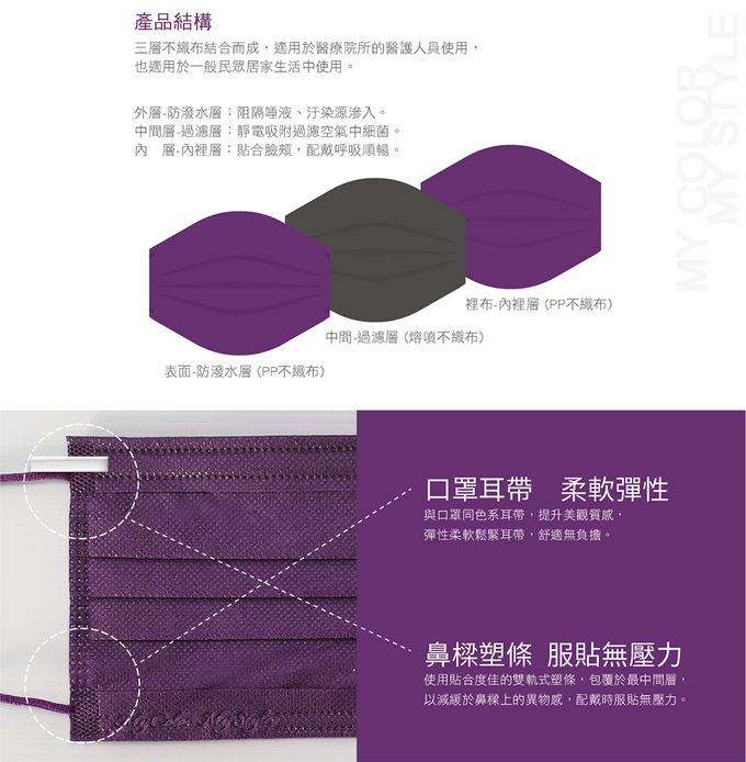 CSD中衛 - 醫療口罩-成人平面-炫霓紫 (50片/盒)