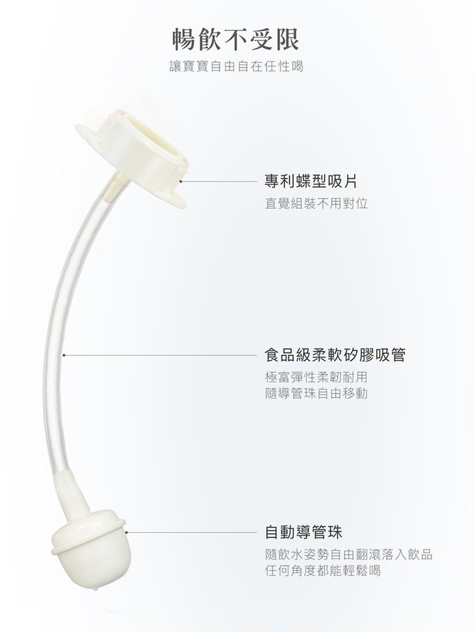 Simba 小獅王辛巴 - 專利蝶型標準自動吸管組-(長)-組