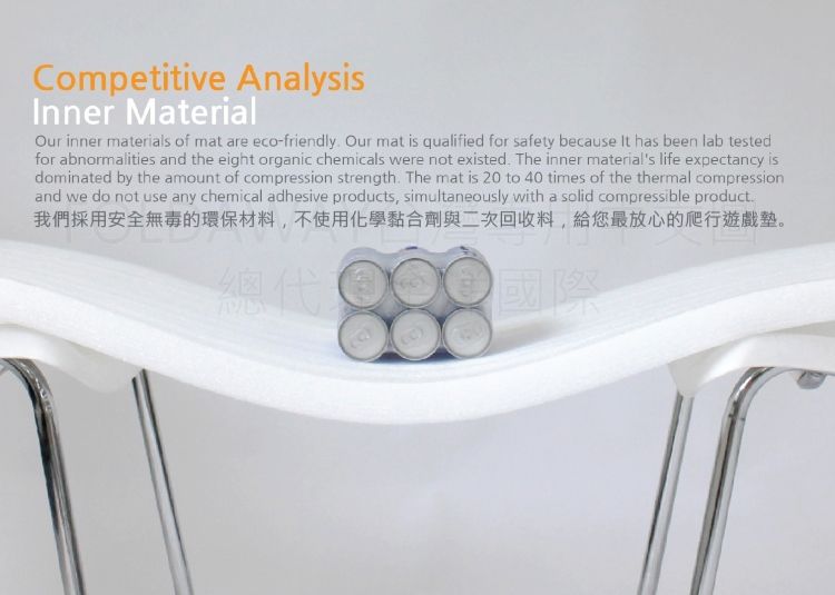 韓國 Foldaway - 4cm特厚遊戲墊-中-Apple Mint蘋果綠綠 (200x140cm)