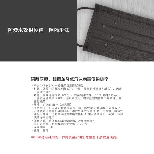 醫療防護口罩/成人 鈦石灰 50入盒裝(炫彩系列)