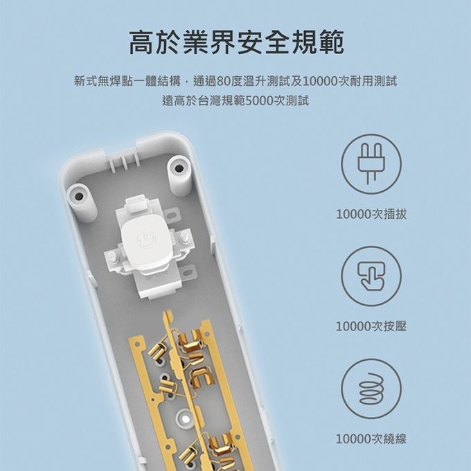 Philips 飛利浦 - 5開8插延長線 1.8M 兩入組-CHP3780 黑色