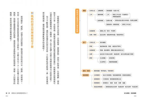 身為媽媽，我很驕傲：點燃生活熱情的思考整理術