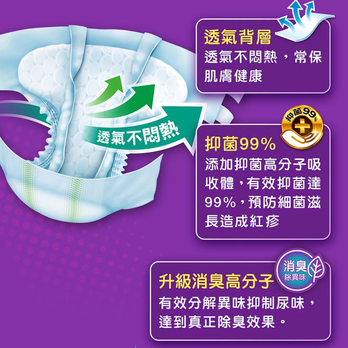 包大人 - 棉柔透氣 黏貼型成人紙尿褲/尿布(XXL 11片×6包/箱)