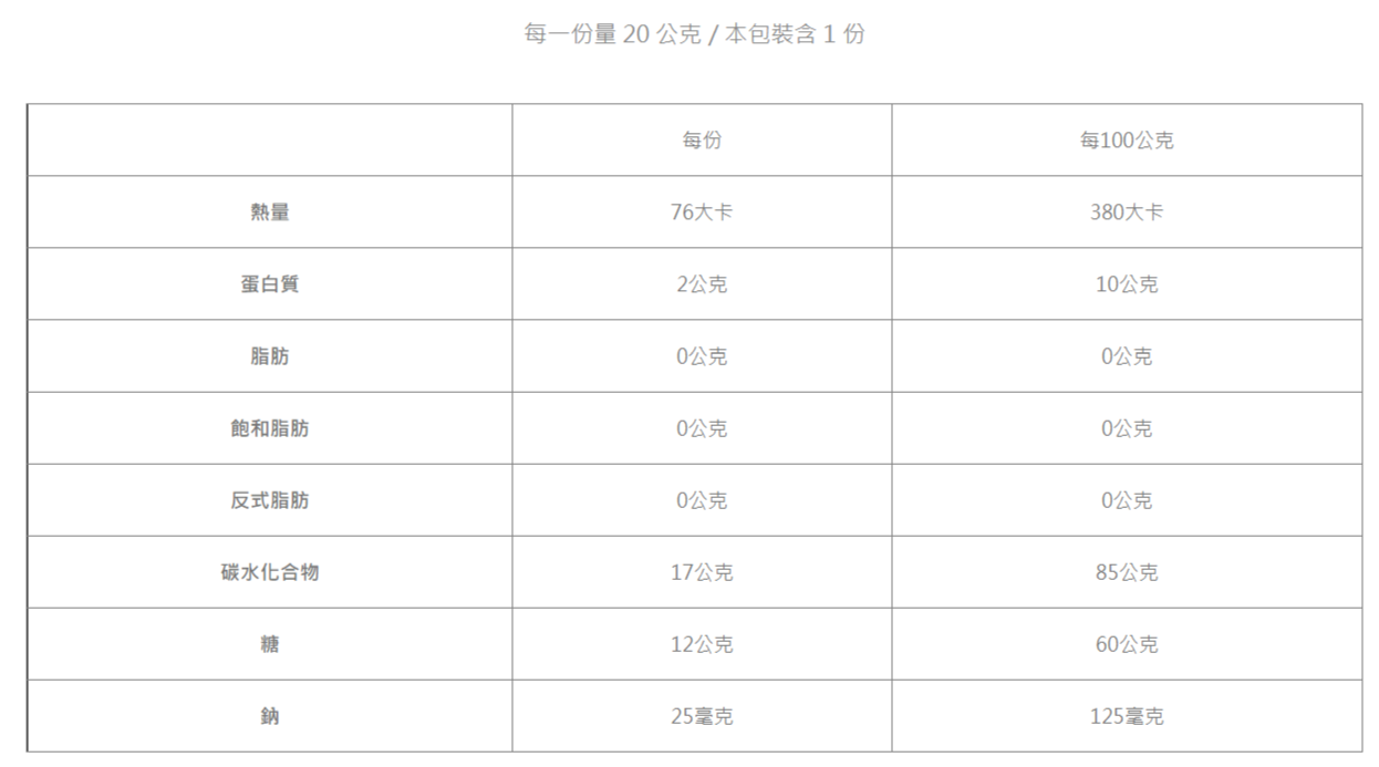 ivenet-艾唯倪 - 優格豆豆餅(7M+)-原味*3包-20g/包
